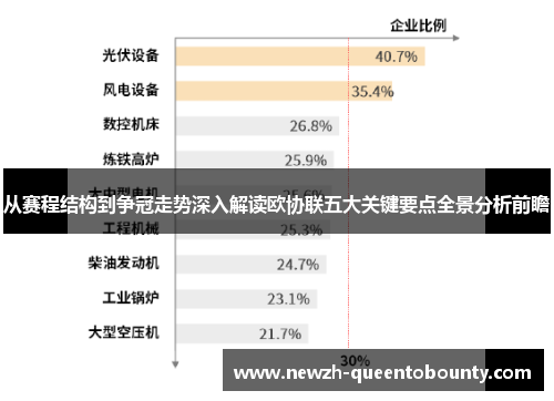 从赛程结构到争冠走势深入解读欧协联五大关键要点全景分析前瞻