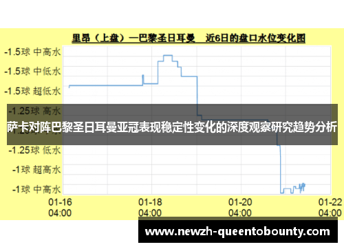萨卡对阵巴黎圣日耳曼亚冠表现稳定性变化的深度观察研究趋势分析