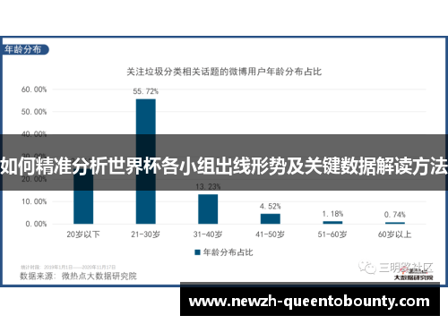 如何精准分析世界杯各小组出线形势及关键数据解读方法