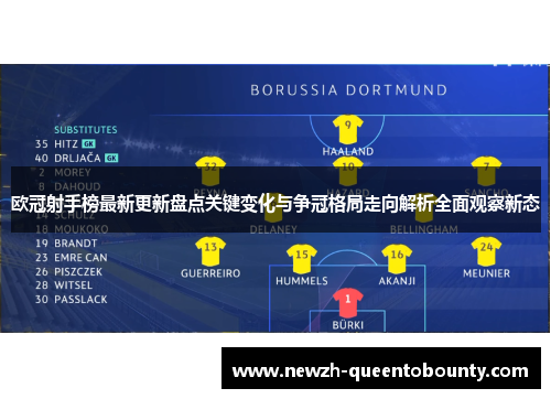 欧冠射手榜最新更新盘点关键变化与争冠格局走向解析全面观察新态