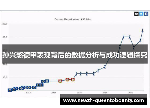孙兴慜德甲表现背后的数据分析与成功逻辑探究 孙兴慜德甲表现背后的数据分析与成功逻辑探究