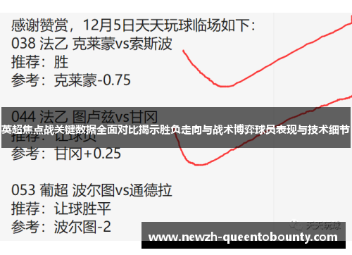 英超焦点战关键数据全面对比揭示胜负走向与战术博弈球员表现与技术细节