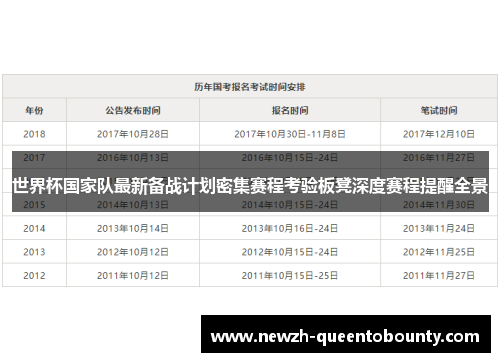 世界杯国家队最新备战计划密集赛程考验板凳深度赛程提醒全景