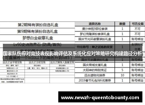 国家队伤停对竞技表现影响评估及系统化应对策略研究构建路径分析 国家队伤停对竞技表现影响评估及系统化应对策略研究构建路径分析