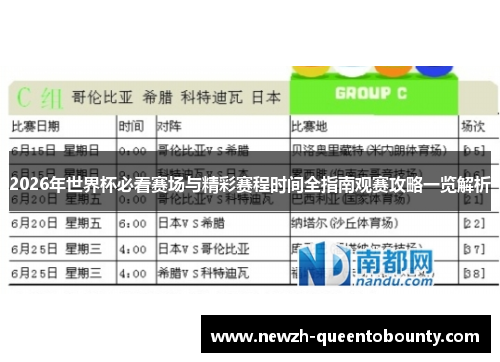 2026年世界杯必看赛场与精彩赛程时间全指南观赛攻略一览解析 2026年世界杯必看赛场与精彩赛程时间全指南观赛攻略一览解析