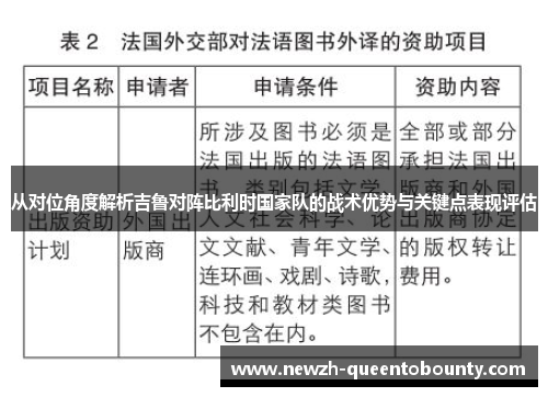 从对位角度解析吉鲁对阵比利时国家队的战术优势与关键点表现评估