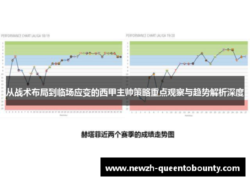 从战术布局到临场应变的西甲主帅策略重点观察与趋势解析深度 从战术布局到临场应变的西甲主帅策略重点观察与趋势解析深度
